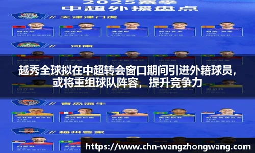 越秀全球拟在中超转会窗口期间引进外籍球员，或将重组球队阵容，提升竞争力